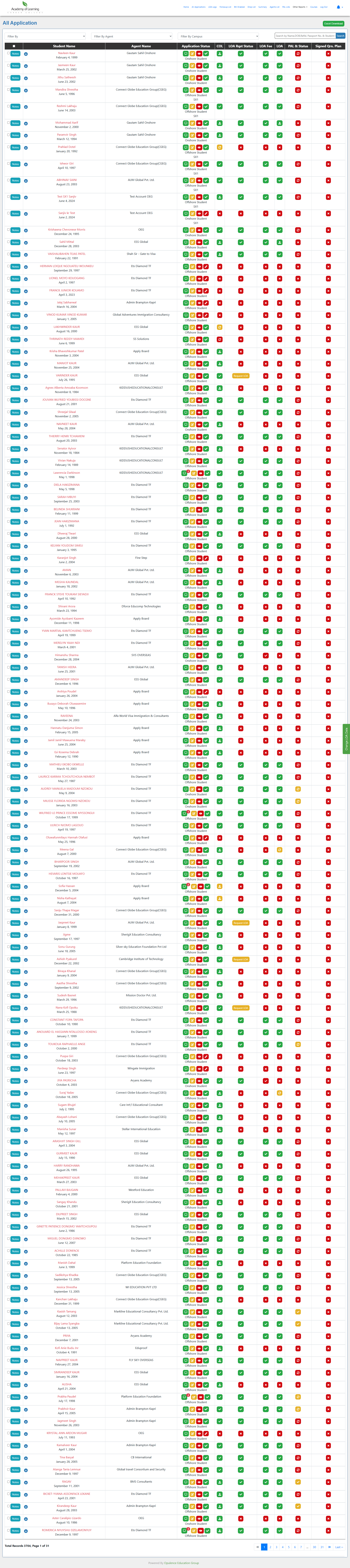 Academy of Learning Career College