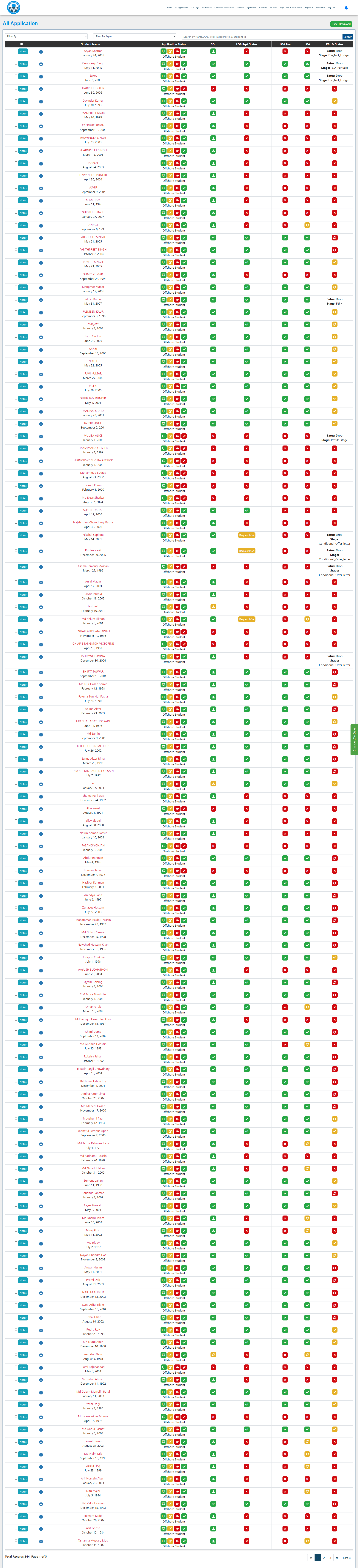 Avalon Community College