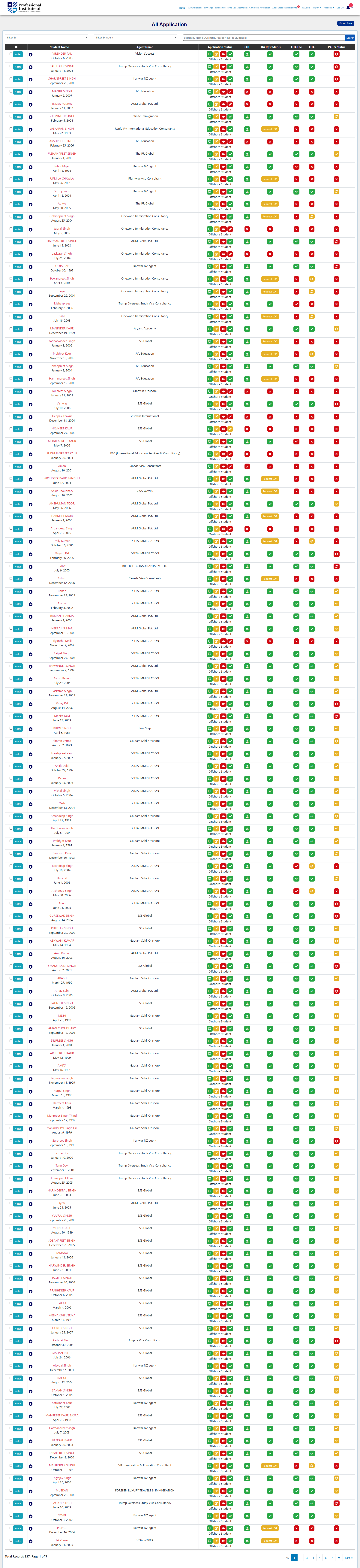 Professional Institute of Management & Technology