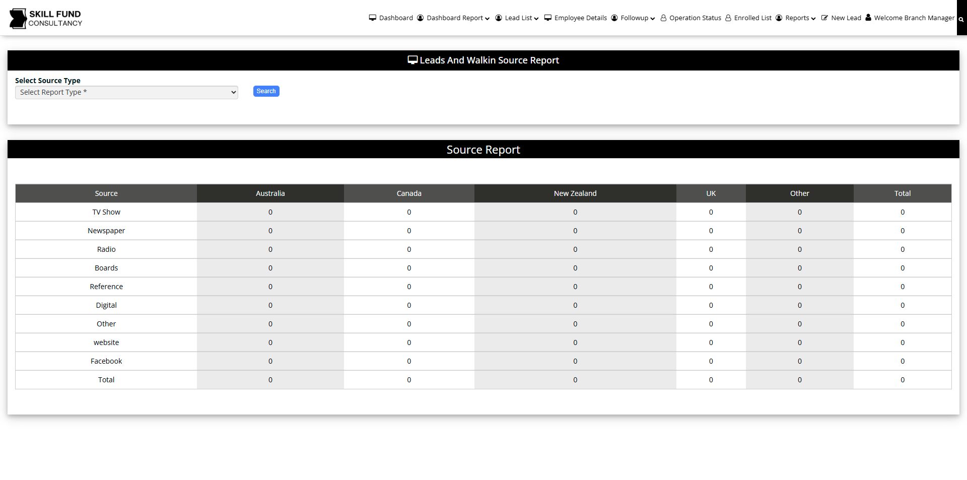 Skill Funds Consultancy